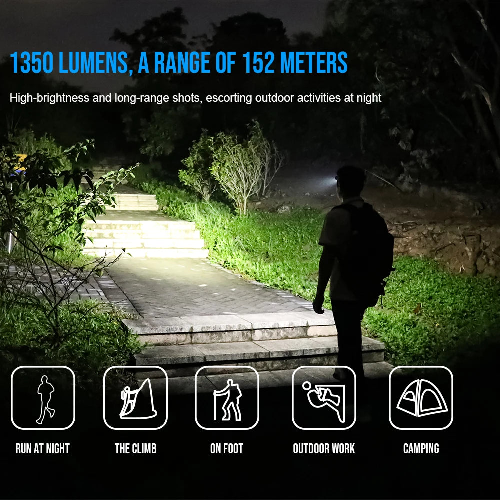 TrustFire H6R Rechargeable Headlamp1350 Lumens Rechargeable head mounted light outdoor hiking headlamp strong light super bright