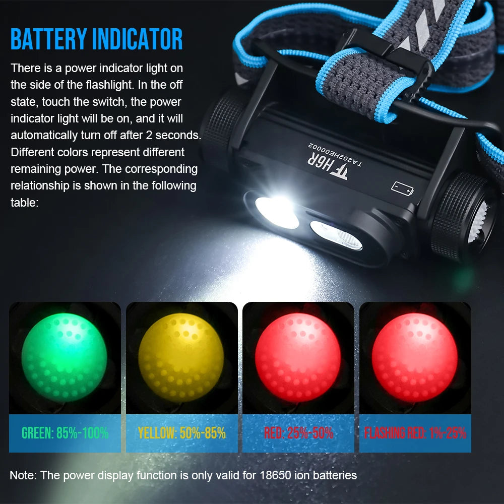 TrustFire H6R Rechargeable Headlamp1350 Lumens Rechargeable head mounted light outdoor hiking headlamp strong light super bright