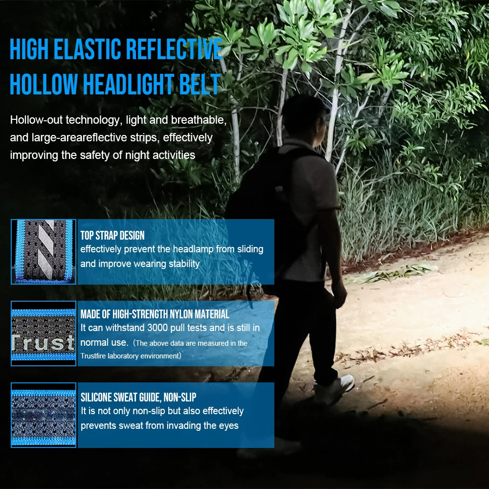 TrustFire H6R Rechargeable Headlamp1350 Lumens Rechargeable head mounted light outdoor hiking headlamp strong light super bright